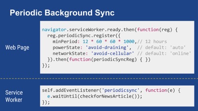 Periodic Background sync